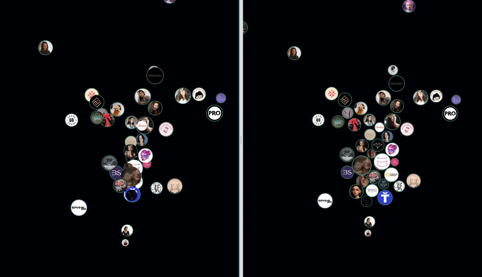 «Атлас Telegram» — как создавалась интерактивная карта с 500 000 каналами - 12